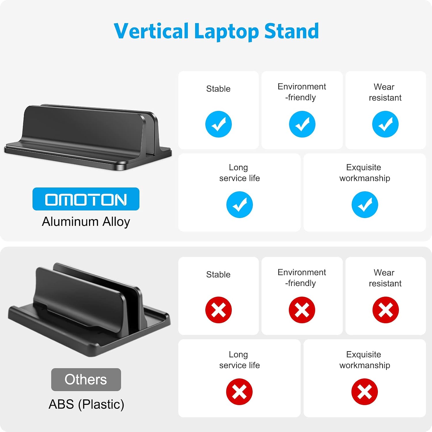 OMOTON Vertical Laptop Stand Holder, Adjustable Dock for MacBook, Black - Image 2